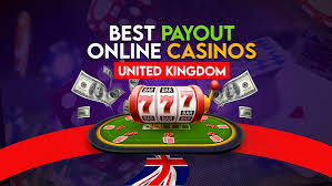 Top Online Casino Brands in the UK Your Ultimate Guide